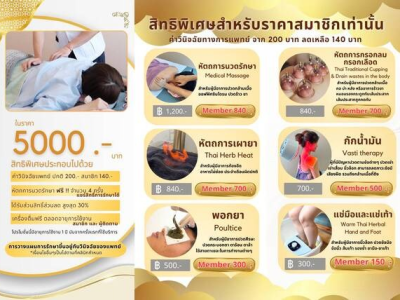 Gwellness Member