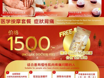 Office Syndrome Relief Package - 1,500 Baht